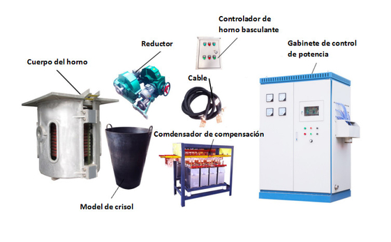 100 kg 150 kg 200 kg 250 kg 300 kg 350 kg Forno elettrico a induzione di fusione del ferro